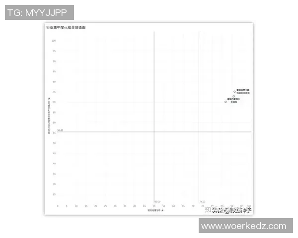重庆乒乓球队在洲际杯中的个人能力表现分析与点评