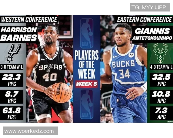 哈里森巴恩斯在NBA赛场上的成长与成就分析 哈里森巴恩斯在NBA赛场上的成长与成就分析