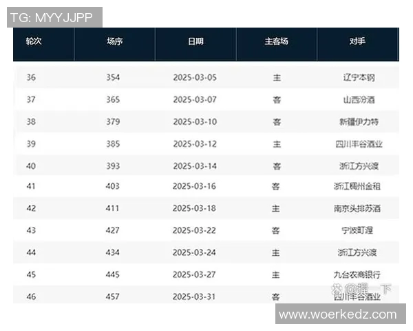 CBA福建队与深圳队历史交锋战绩分析及未来展望