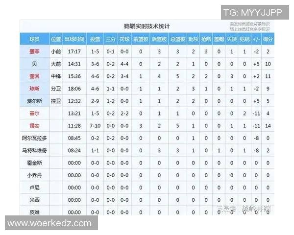 独行侠与鹈鹕对决分析及胜负推荐策略解析