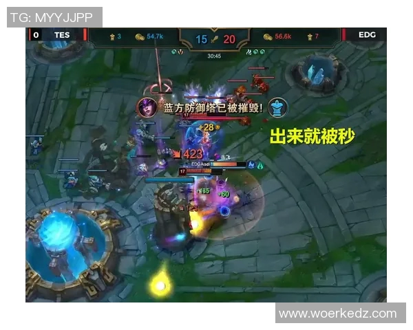 赛后分析:EDG与TES在团队协作中的优劣势对比与启示 赛后分析:EDG与TES在团队协作中的优劣势对比与启示