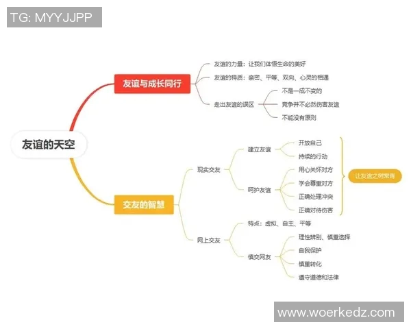 高尚品德的力量如何塑造一个和谐社会与美好人生
