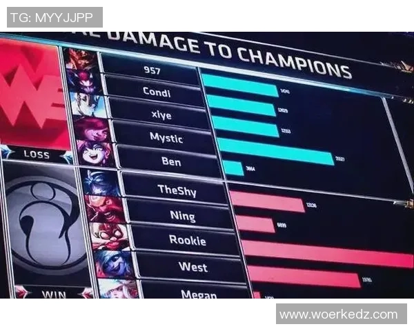 全球总决赛最新积分榜揭晓WE战队以65分稳居第一名