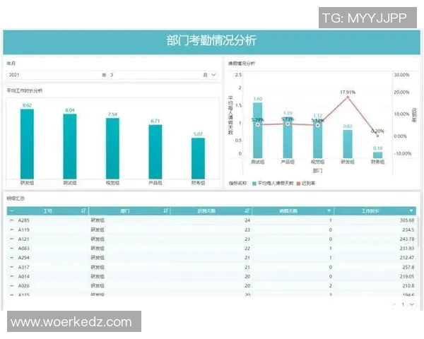 南京排球队技术表现数据分析与战术优化研究报告