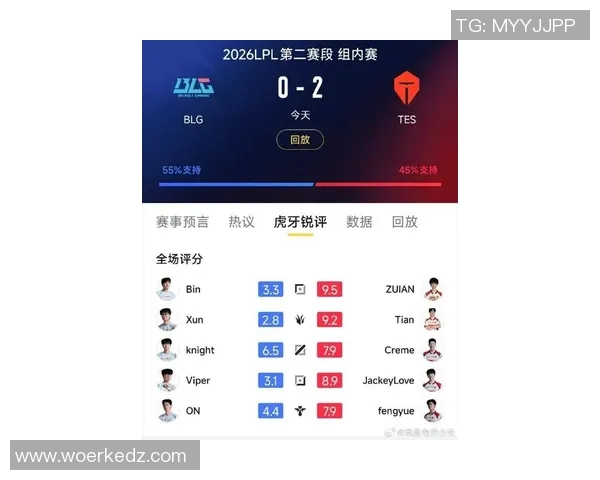 职业联赛最新积分榜TES战队以90分稳居第一名引发关注