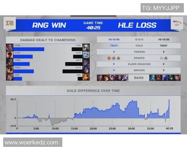 LNG战队在CSGO中边路渗透策略的成功与失败分析